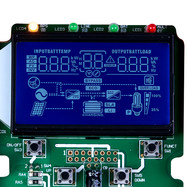 Custom HTN/Negative/Transmissive Industrial LCD Display applications for outdoor power supplies