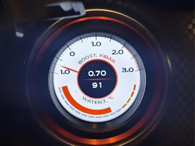 Round TFT LCD for Smart Home