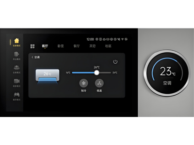 Circular TFT LCD for AI Toys