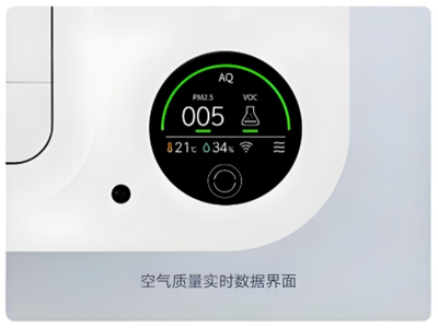 Round TFT LCD for Smart Home